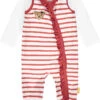Steiff 2tlg. Outfit In Weiß/ Rot 1 Steiff 2tlg. Outfit In Weiß/ Rot -Günstiges Steiff Geschäft steiff 2tlg outfit in weiss rot