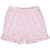 Steiff Shorts In Rosa/ Hellblau