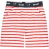 Steiff Shorts In Rot/ Weiß -Günstiges Steiff Geschäft steiff shorts in rot weiss